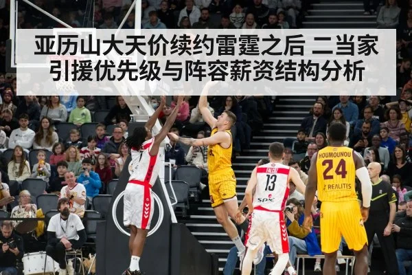 亚历山大天价续约雷霆之后 二当家引援优先级与阵容薪资结构分析
